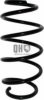 JP GROUP 1142210509 Coil Spring